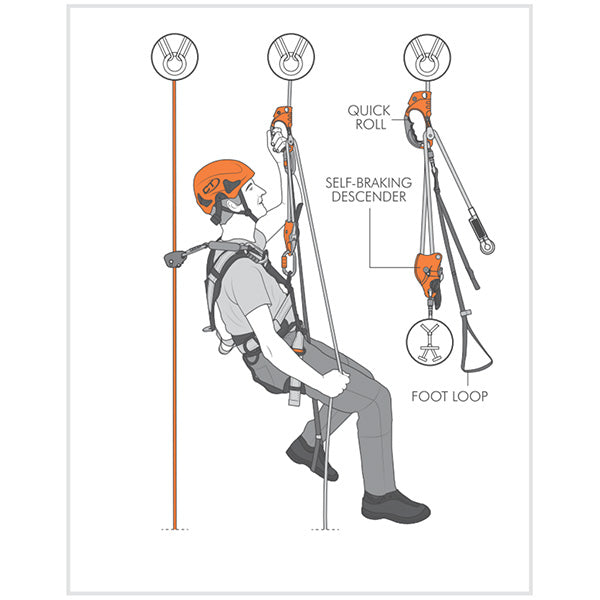 Quick Roll Hand Ascender - Left